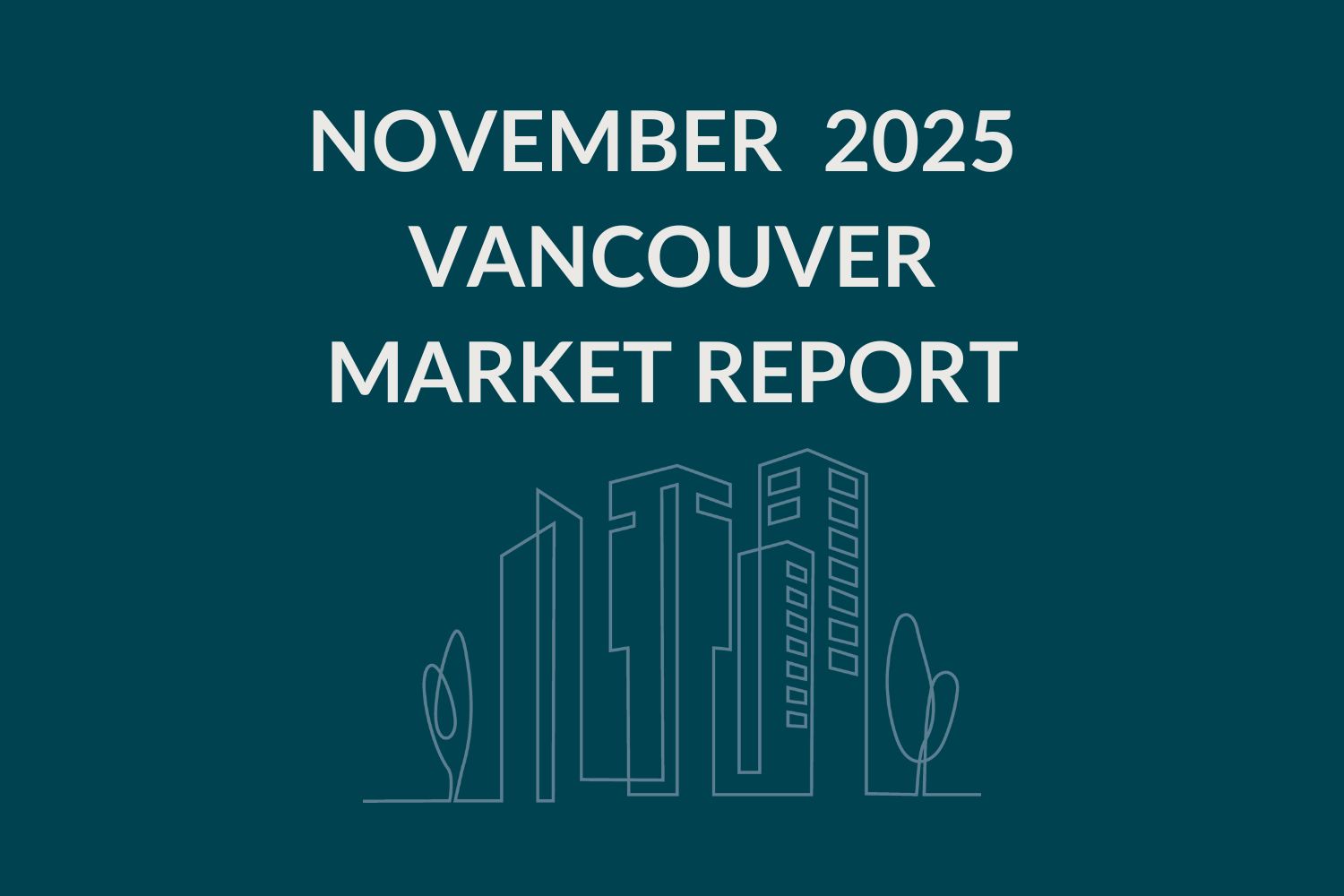 November 2025 Market Report Cover